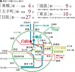 路線図